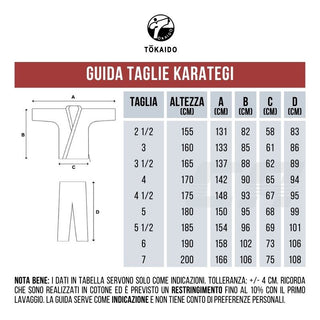 Fato karate Tokaido Kata Master Premier League 